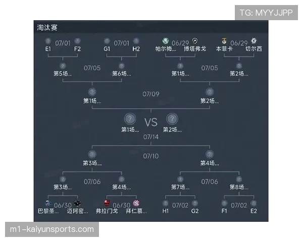 利雅得锦标赛赛制安排紧凑 选手需快速进入状态应对短期赛事压力